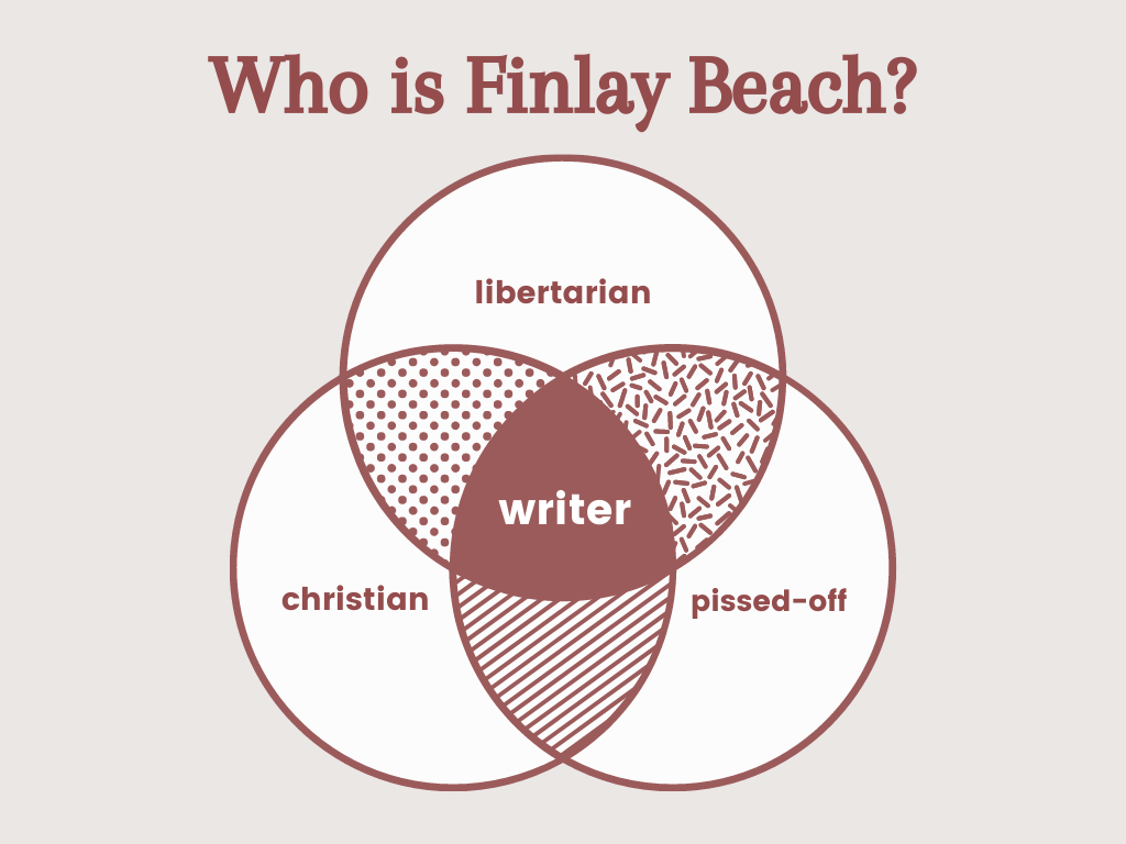 finlay beach venn diagram 2